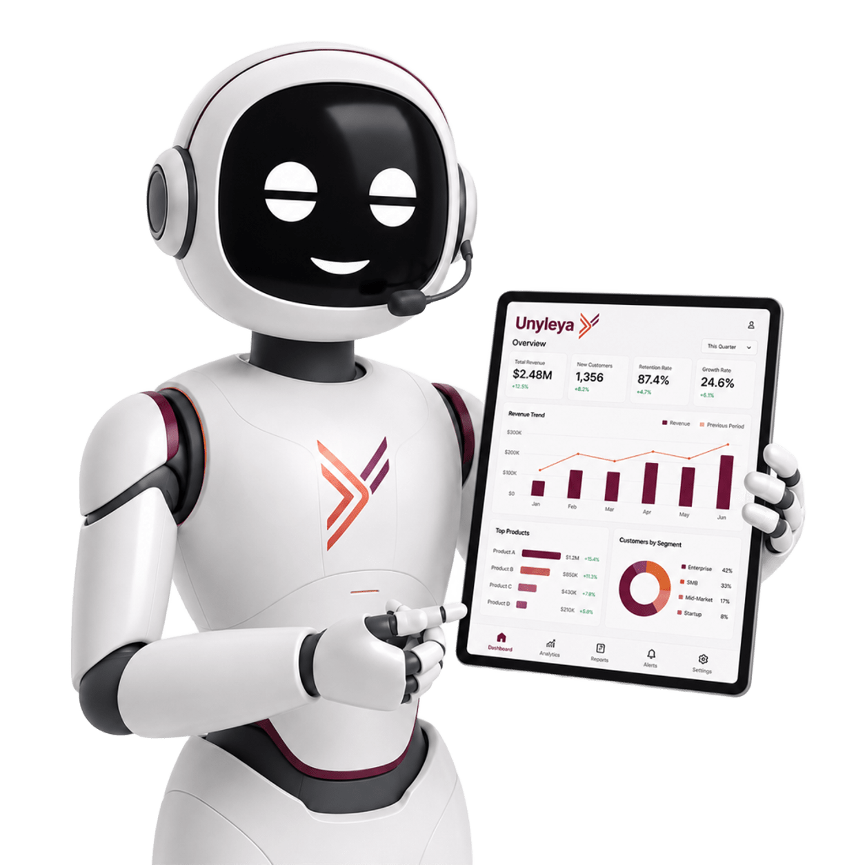 Assistente CIM Analytics